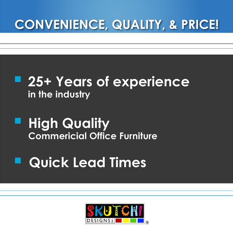 Skutchi Designs Company Highlights